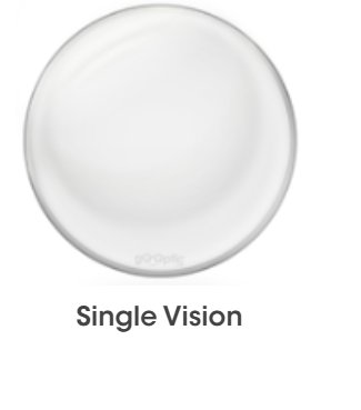Reading Lenses